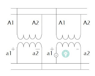 Parallel-Operation-Transformers